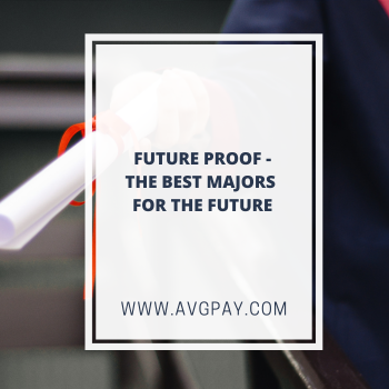 Future Proof -The Best Majors for the Future